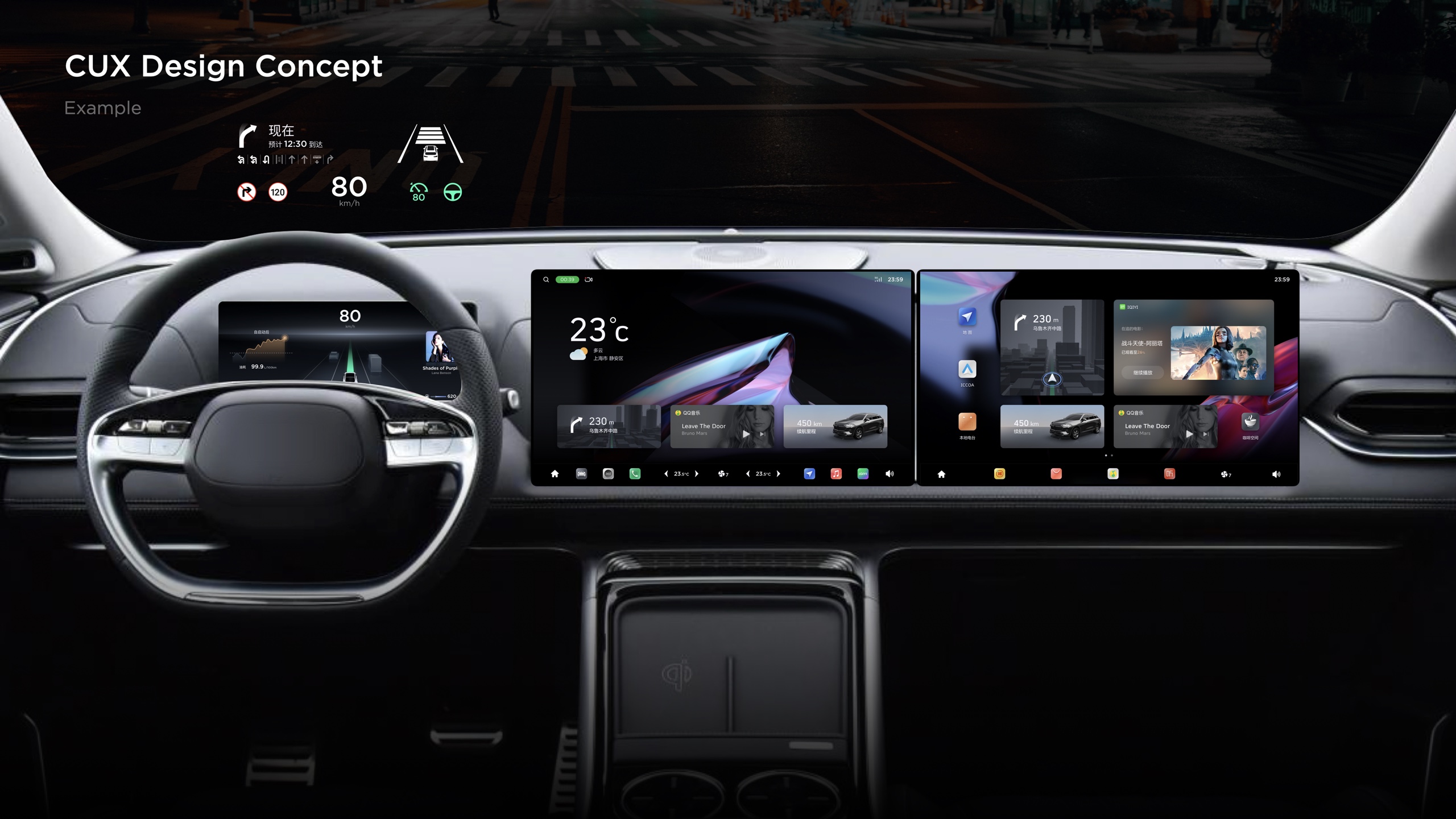 CUX 3.0 cockpit screen example
