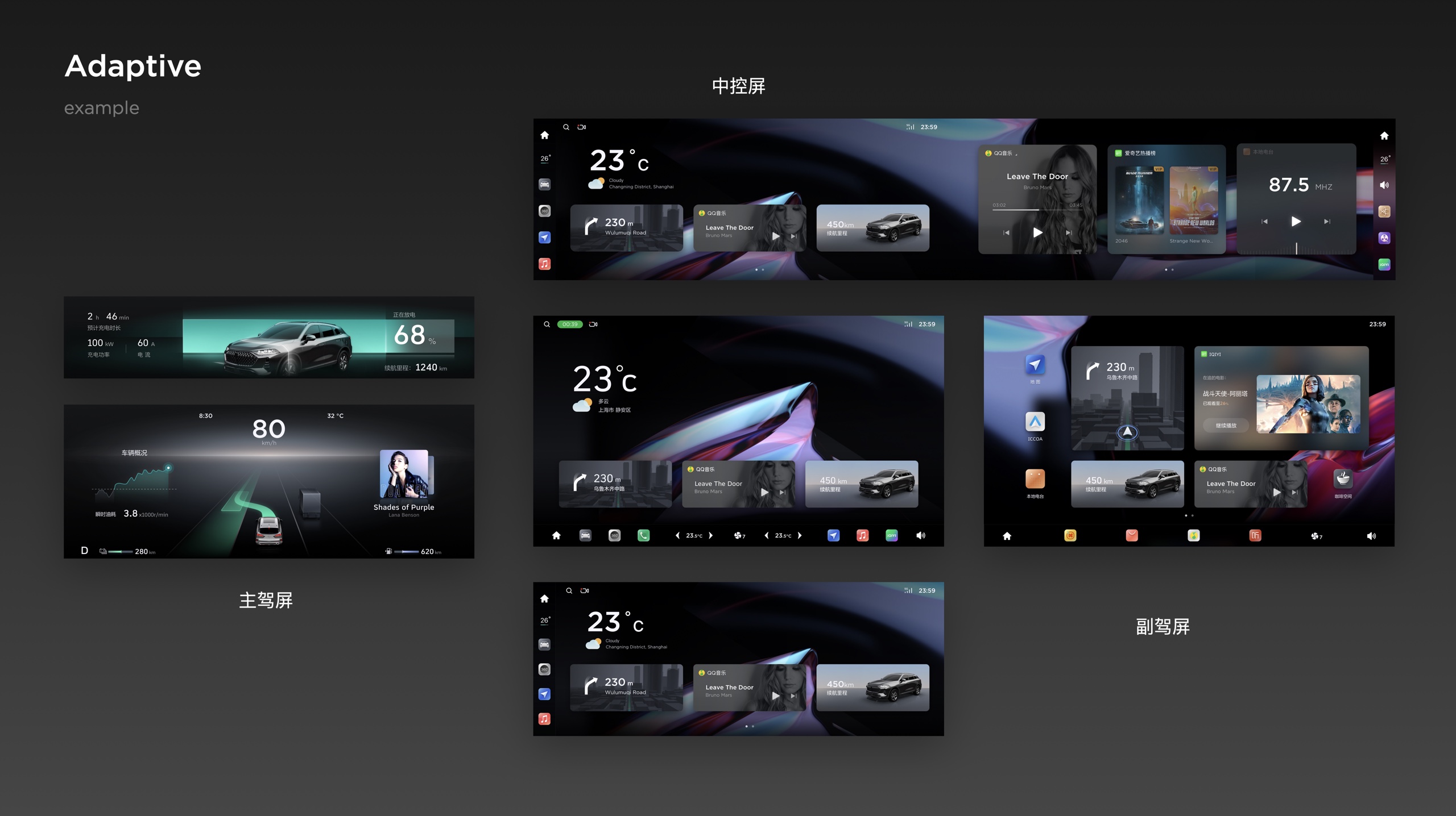 CUX 3.0 adaptive interface examples