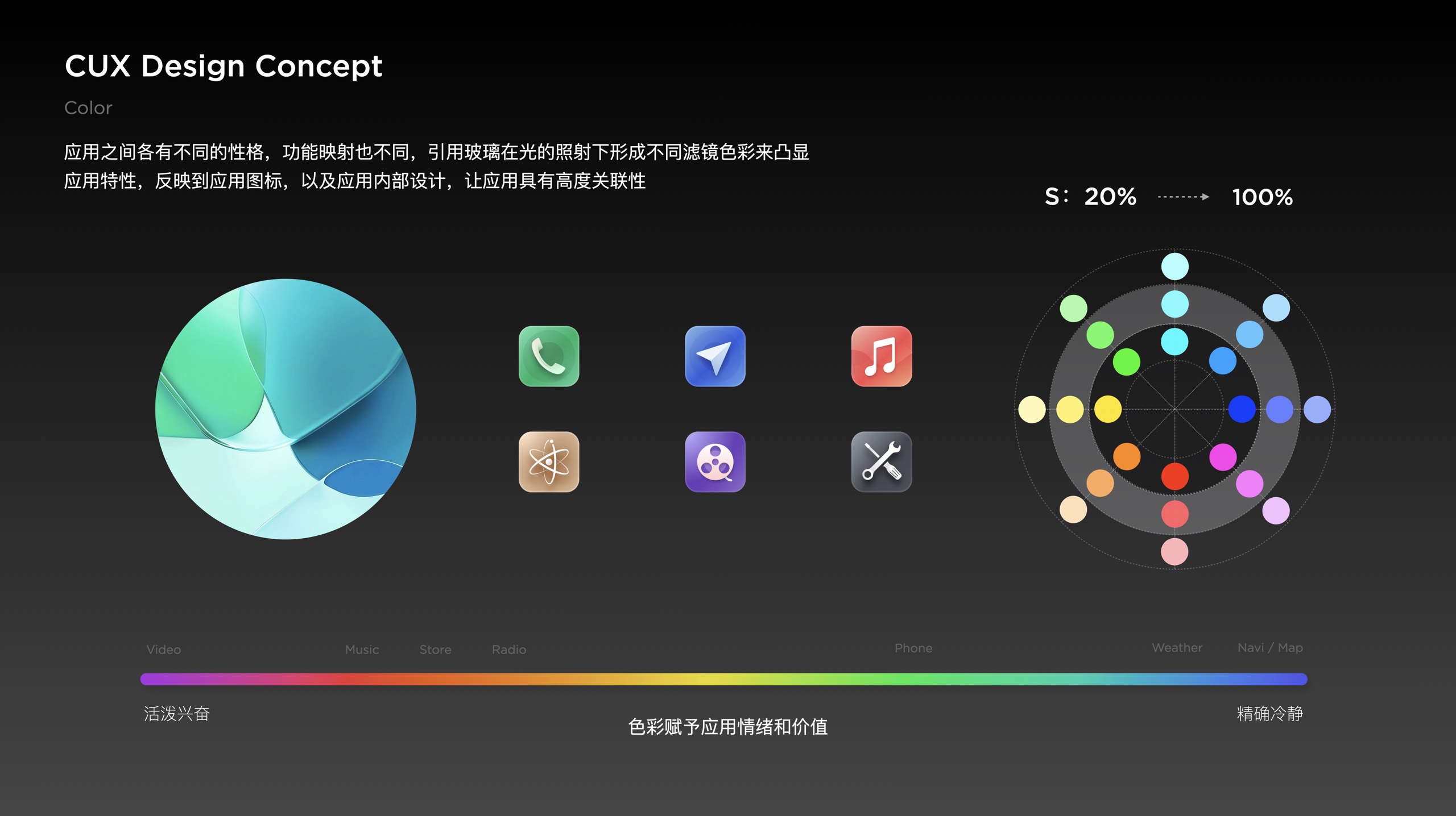 CUX 3.0 color design concept