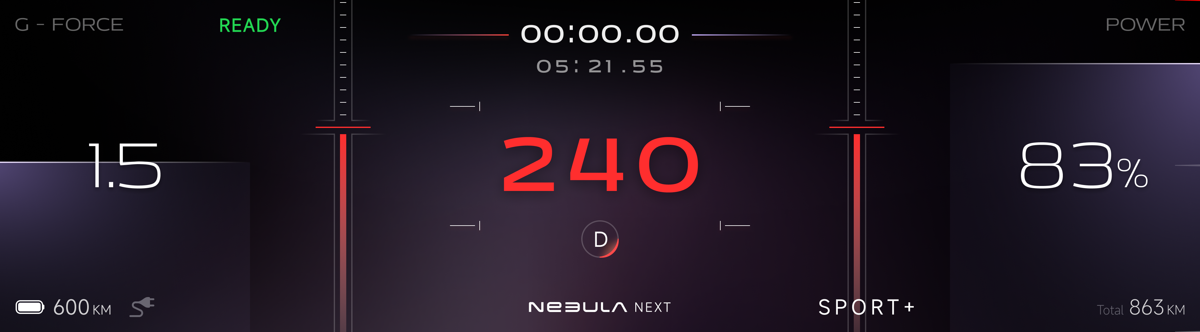 Nebula NEXT Sport Plus digital instrument cluster with red performance accents